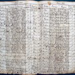 images/church_records/BIRTHS/1775-1828B/184 i 185